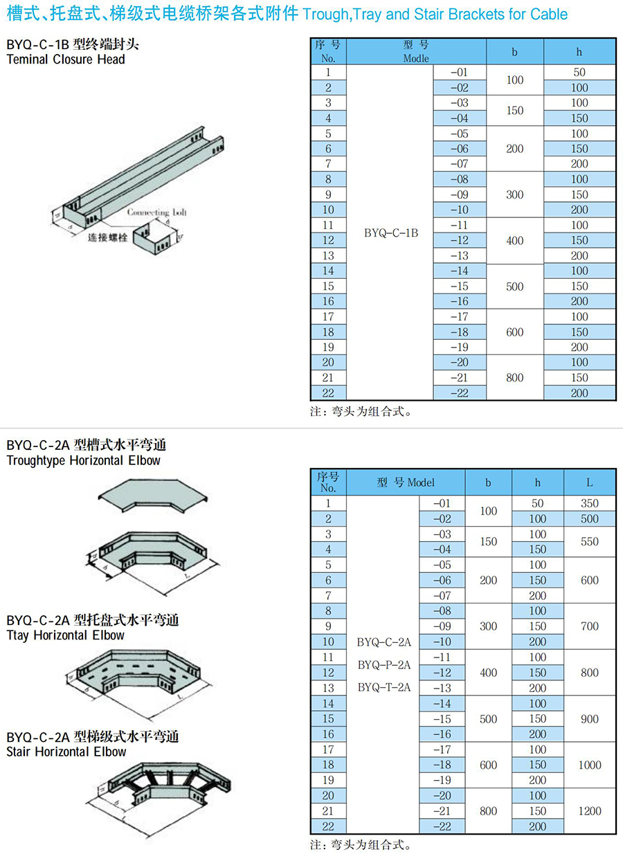 BYQ拉擠玻璃鋼橋架